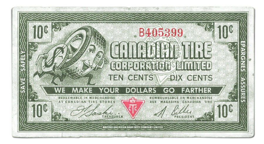 Canadian Tire Wants To Gamify Online Banking   Canadian Tire Money E1668089384517 